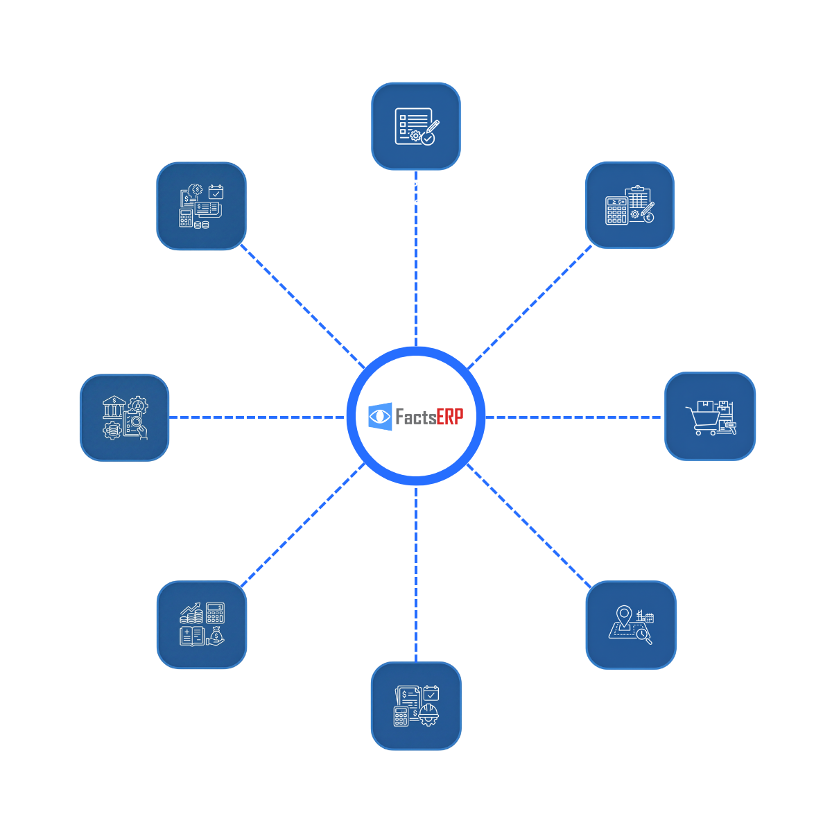 Project Operations Erp Contracting ERP Software in UAE | Project Management ERP